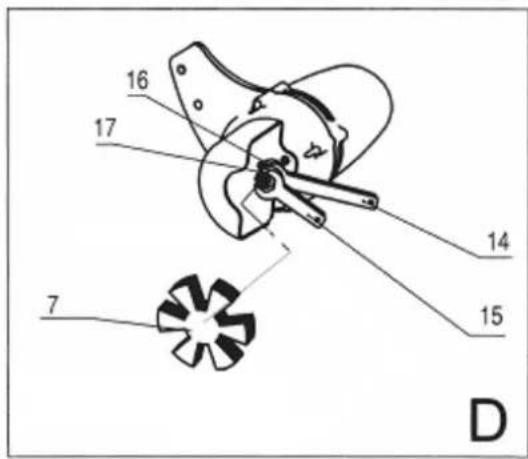 Eurom Weedbrush - Brush assembly (fig. D) - 3