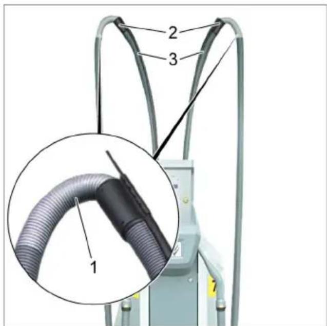 Kärcher SB VC 2 - Indicazione - 5