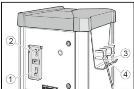 Kärcher ATC Fp - Käsitsemiselemendid - 1