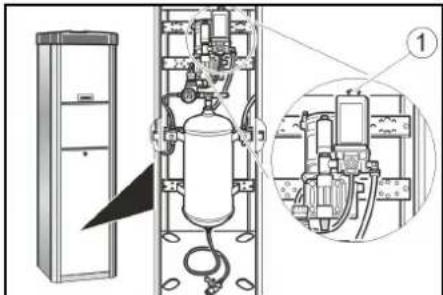 Kärcher ATC Fp - L'apparecchio non si avvia dopo aver collegato il connettore della valvola allo pneumatico. - 1