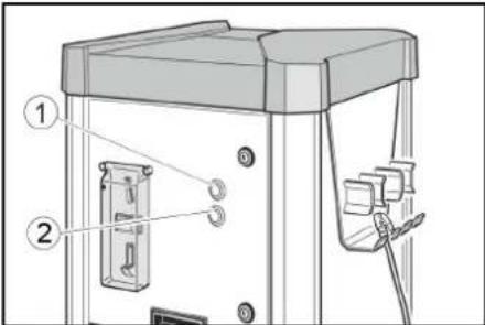 Kärcher ATC Fp - Acil durumda yapilacaklar - 1