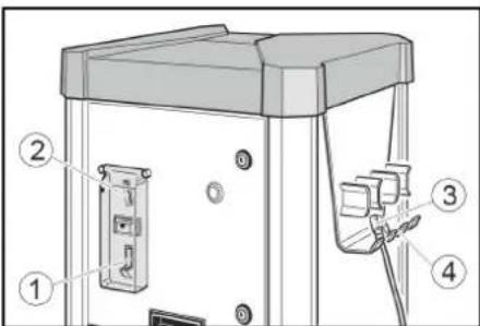 Kärcher ATC Fp - Elementy obslugi - 1