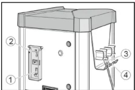 Kärcher ATC Fp - Elementos de commando - 1