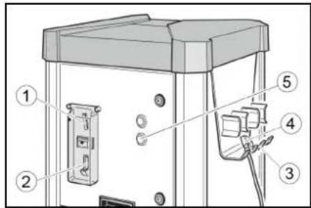 Kärcher ATC Fp - Elemente de operare - 1