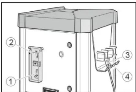 Kärcher ATC Fp - Elementi di comando - 1