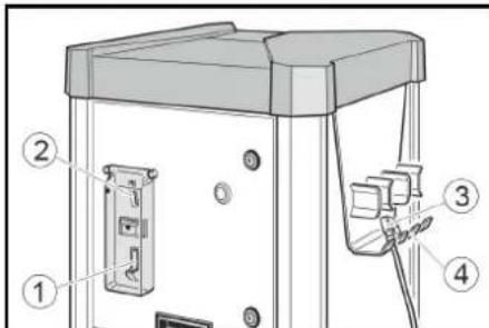 Kärcher ATC Fp - Elemente de operare - 1