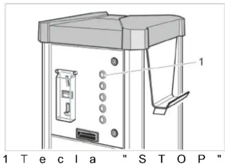Kärcher PT Fp - Manuseamento - 1