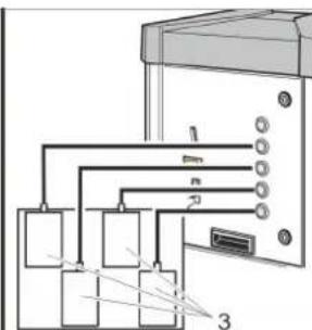 Diagram of a device with labeled components and connections, including boxes and a panel