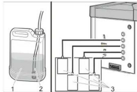 Diagram showing a container with liquid and connected to an electronic device with labeled components and wiring.