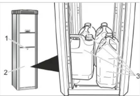 Kärcher PT Fp - Ligar a máquina - 2