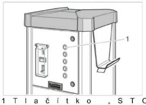 1 Tlačítko „STO