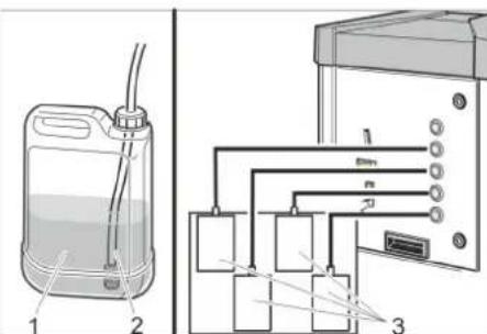 Diagram showing a chemical container and connected device with labeled components and wiring connections