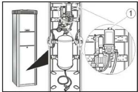 Kärcher AWT Fp - There is no compressed air - 1