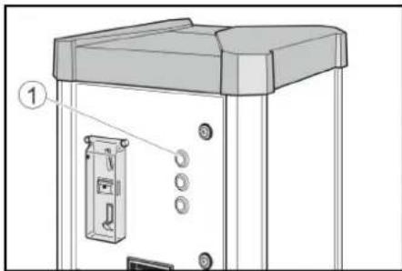 Kärcher AWT Fp - Comportement en cas d'urgence - 1
