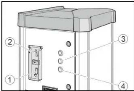 Kärcher AWT Fp - Manejo de AWT -C, AWT -C Fp Elementos de control - 1