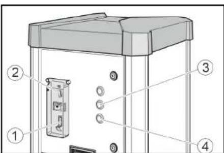 Kärcher AWT Fp - Käyttö - 1