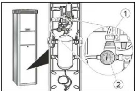 Kärcher AWT Fp - La pressione dell'aria è troppo bassa - 1