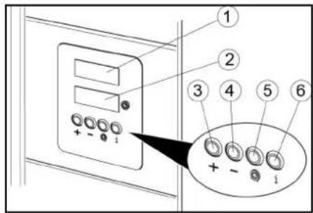 Kärcher AT Fp - Manejo de AW-C, AW-C Fp Elementos de control - 2