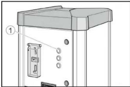 Kärcher AWTC Fp - Reaktion i ndstilfaelde - 1