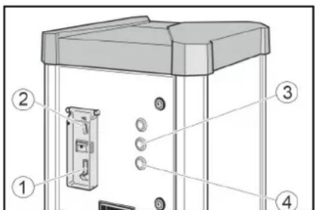 Kärcher AWTC Fp - Bedieningselementen - 1