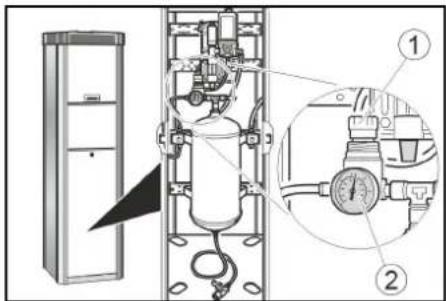 Kärcher AWTC Fp - Lufttrykket er for lavt - 1