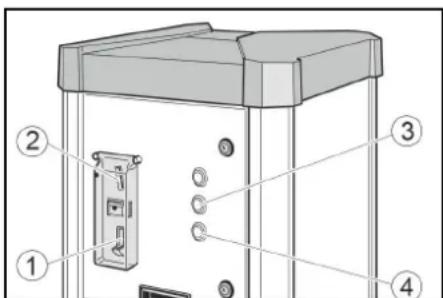Kärcher AWTC Fp - Bedienung AWT, AWT Fp Bedienelemente - 1