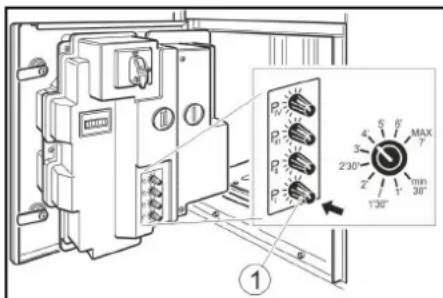 Kärcher AWTC Fp - PpumeyaHue - 1