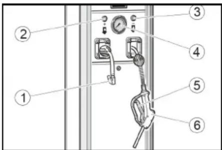 Kärcher AWTC Fp - Elemente de operare - 2