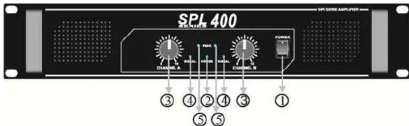 Skytec SPL300 - DESCRIPTIF : - 1