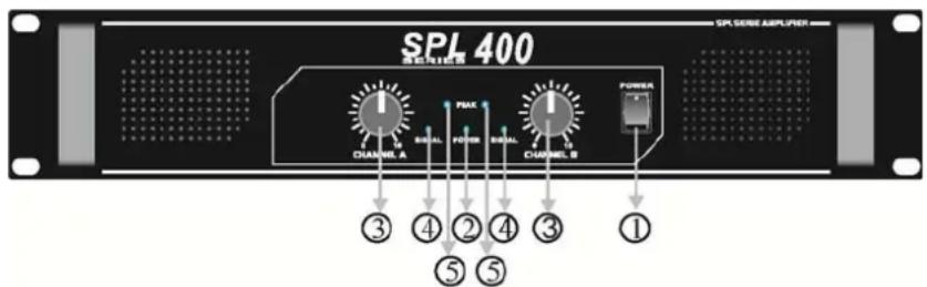 Skytec SPL300 - DESCRIPCIÓN: - 1