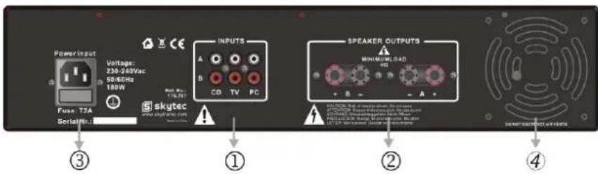 Skytec SPL300MP3 - ACHTERZIJDE - 1
