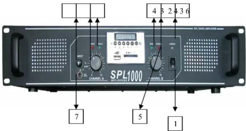 Skytec SPL300MP3 - BESCHREIBUNG - 1