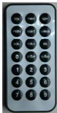 Skytec SPL300MP3 - AUX mode: - 1