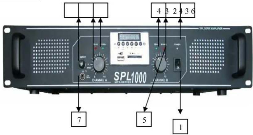 Skytec SPL300MP3 - VOORZIJDE - 1