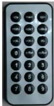 Skytec SPL300MP3 - USB-und SD-Modus: - 1