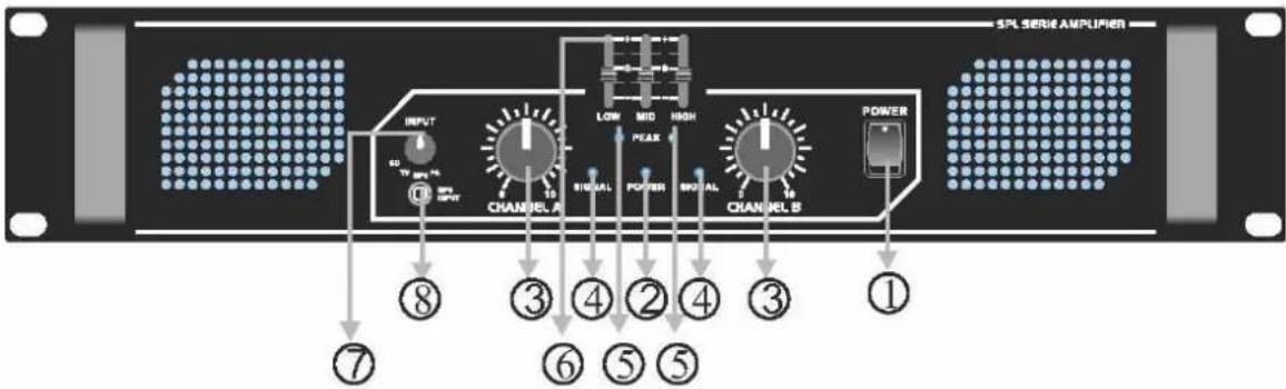 Skytec SPL2000EQ - Façade - 1