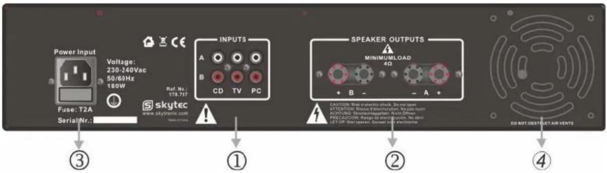 Skytec SPL2000EQ - AANSLUITINGEN - 2