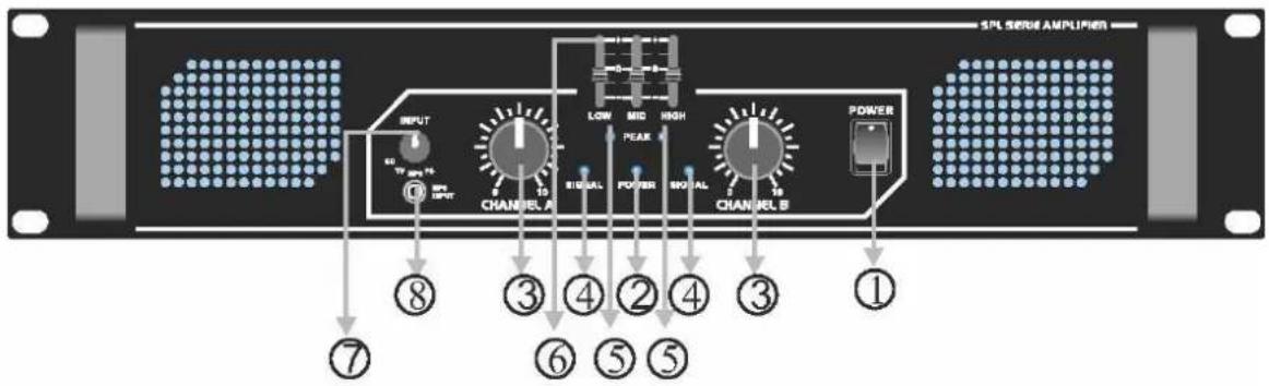 Skytec SPL2000EQ - BESCHREIBUNG - 1
