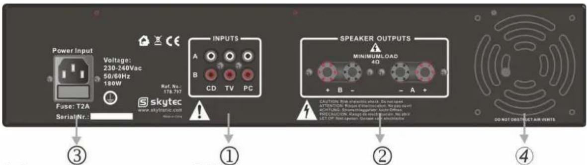 Skytec SPL2000EQ - Arrière - 1