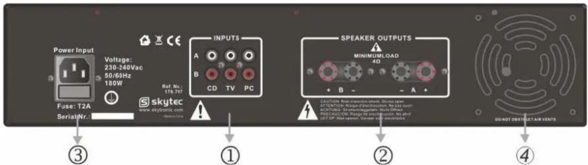 Skytec SPL2000EQ - Rückseite - 1