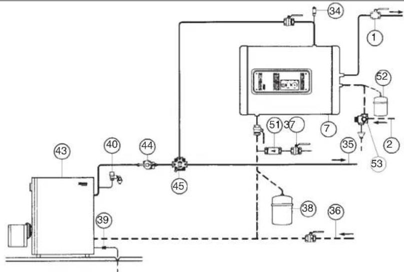 Baxi 150 l - Hauptmerkmale - 2