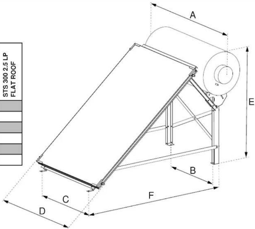 Baxi STS 300 2.5 LP - Símbolos y herramientas Símbolos e ferramentas Symbols and tools Symboles et outils - 17