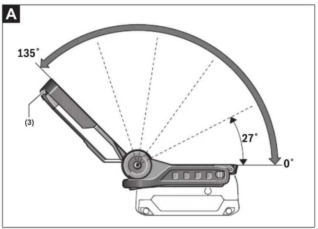 BOSCH GLI 14 4 V Professional - 3