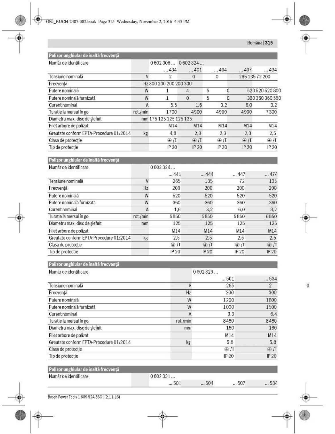 BOSCH HWS 77180 Professional - Valabil pentru toate tipurile - 8