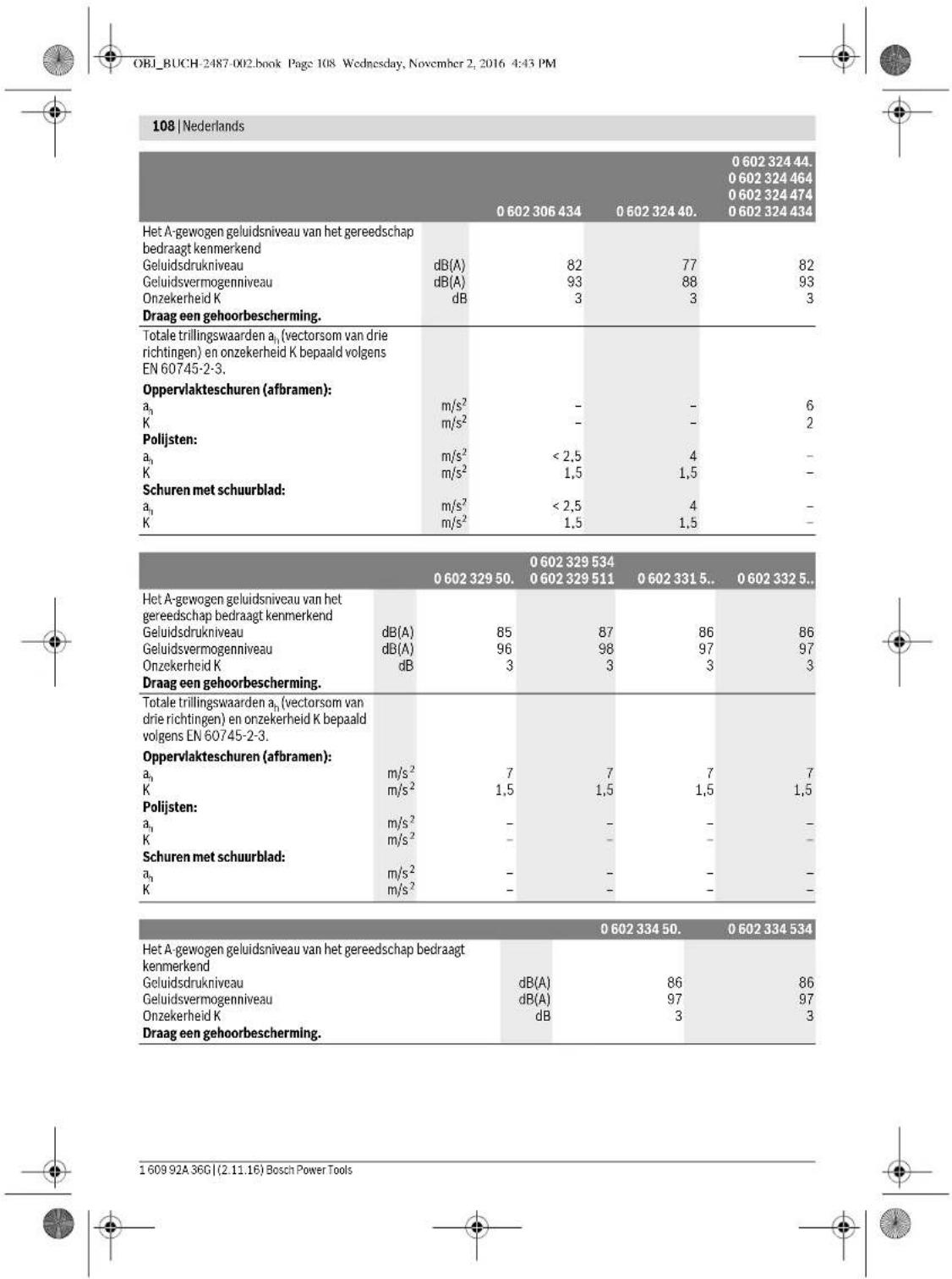 BOSCH HWS 77180 Professional - Informatie over geluid en trillingen - 7