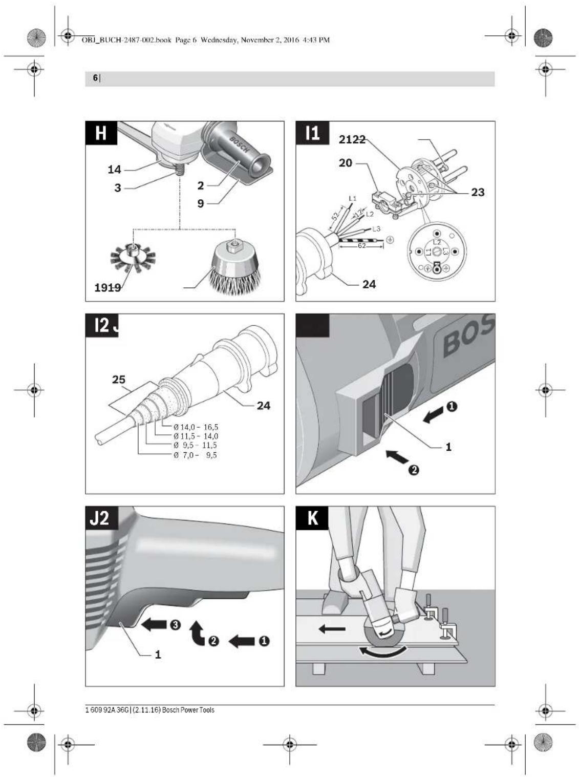 BOSCH HWS 77180 Professional - BOSCH - 36