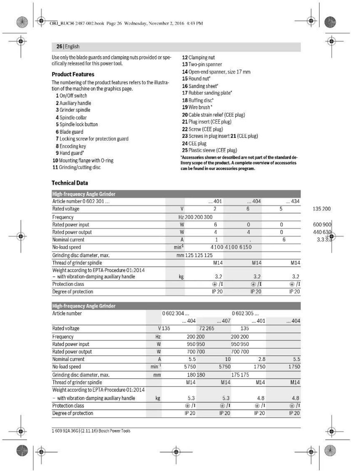 BOSCH HWS 77180 Professional - SafetyWarnings for the Power Supply of Highfrequency Tools - 8