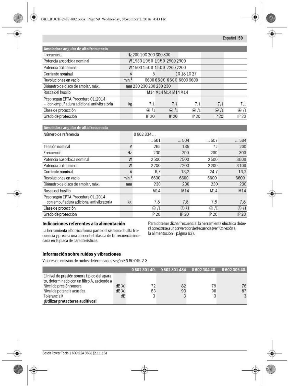 BOSCH HWS 77180 Professional - Componentes principales - 8