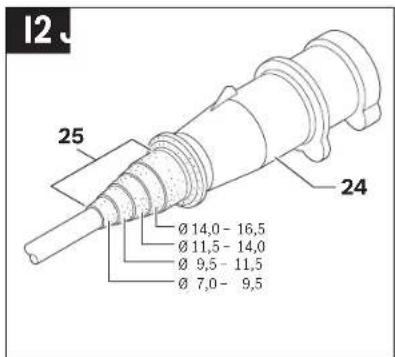 BOSCH HWS 77175 Professional - 21 - 39