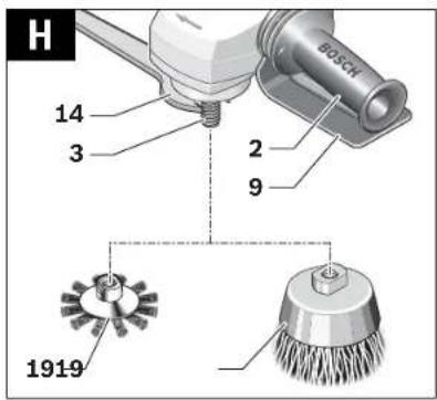 BOSCH HWS 77175 Professional - 21 - 37